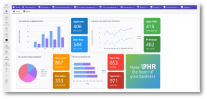 D365 analytics displayed in Teams