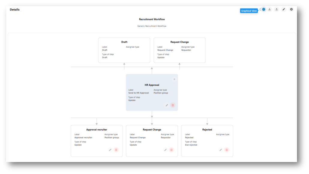 Simplified D365 Workflows